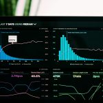 Laptop screen showing performance analytics graphs