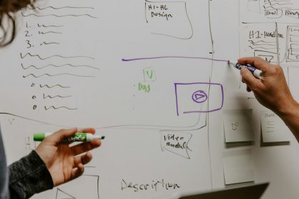 Two colleagues sketching an agenda on a whiteboard during a short meeting